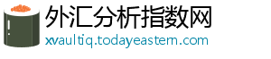 外汇分析指数网
